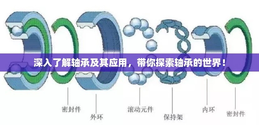 深入了解轴承及其应用，带你探索轴承的世界！