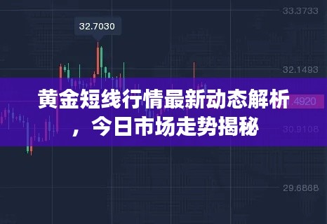 黄金短线行情最新动态解析，今日市场走势揭秘