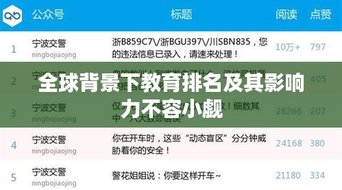 全球背景下教育排名及其影响力不容小觑