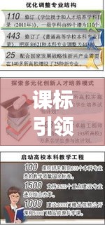 课标引领考点落实，教育教学改革的关键环节所在