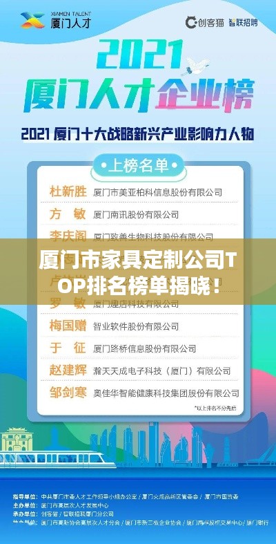 厦门市家具定制公司TOP排名榜单揭晓！