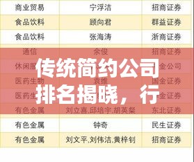 传统简约公司排名揭晓，行业领军者的魅力榜单！