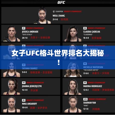 女子UFC格斗世界排名大揭秘！