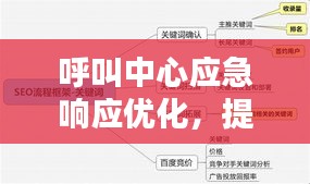 呼叫中心应急响应优化，提升低策略应对能力与关键路径探索