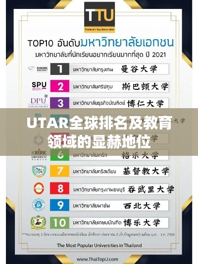 UTAR全球排名及教育领域的显赫地位
