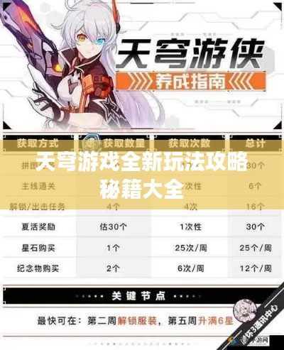 天穹游戏全新玩法攻略秘籍大全