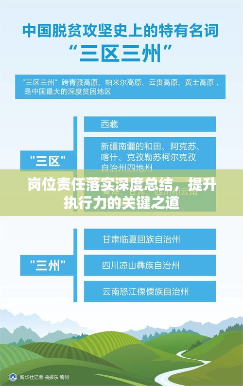 岗位责任落实深度总结，提升执行力的关键之道