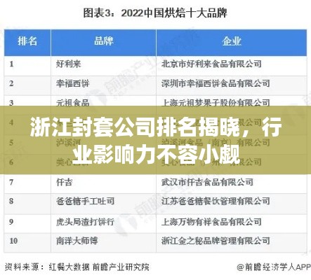 浙江封套公司排名揭晓，行业影响力不容小觑