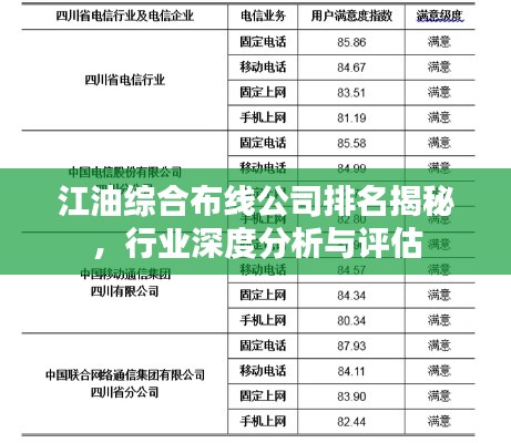 江油综合布线公司排名揭秘，行业深度分析与评估