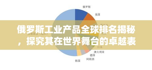 俄罗斯工业产品全球排名揭秘，探究其在世界舞台的卓越表现