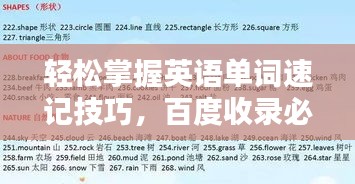 轻松掌握英语单词速记技巧，百度收录必备知识！