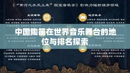 中国陶笛在世界音乐舞台的地位与排名探索